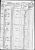 Census: 1850 U.S. - McDonough Co., IL Roll: M432_116; Page: 266; Image: 376
