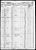 Census: 1850 U.S. - Anderson Co., KY Roll M432_190; Page: 214A; Image: 435 Census: 1850 U.S. - Anderson Co., KY Roll M432_190; Page: 214A; Image: 435