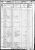 Census: 1850 U.S. - West Greenville, Mercer Co., PA, Roll M432_796; Page: 380A; Image: 638 Census: 1850 U.S. - West Greenville, Mercer Co., PA, Roll M432_796; Page: 380A; Image: 638