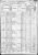 Census: 1870 U.S. - Beardstown, Cass Co., IL; Roll: M593_192; Page: 327A; Image: 49; Family History Library Film: 545691