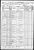 Census: 1870 U.S. - Bear Creek Township, Hancock Co., IL Roll M593_226; Page: 44B; Image: 93; Family History Library Film: 545725 Census: 1870 U.S. - Bear Creek Township, Hancock Co., IL Roll M593_226; Page: 44B; Image: 93; Family History Library Film: 545725