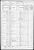 Census: 1870 U.S. - Chalmers Township, McDonough Co., IL; Roll: M593_256; Page: 419B; Image: 68; Family History Library Film: 545755 Census: 1870 U.S. - Chalmers Township, McDonough Co., IL; Roll: M593_256; Page: 419B; Image: 68; Family History Library Film: 545755