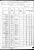 Census: 1880 U.S. - Bear Creek Township, Hancock Co., IL, Roll 211; Family History Film: 1254211; Page: 33C; Enumeration District: 63; Image: 0067 Census: 1880 U.S. - Bear Creek Township, Hancock Co., IL, Roll 211; Family History Film: 1254211; Page: 33C; Enumeration District: 63; Image: 0067