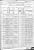 Census: 1880 U.S. - Iola, Allen Co., KS, Roll  T9_372; Family History Film: 1254372; Page: 106.3000; Enumeration District: 9; Image: 0214