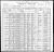Census: 1900 U.S. - Bear Creek Township, Hancock Co., IL Roll T623_305; Page: 4A; Enumeration District: 31 Census: 1900 U.S. - Bear Creek Township, Hancock Co., IL Roll T623_305; Page: 4A; Enumeration District: 31
