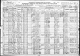 1920 US Census: Mineral Hill precinct, Lemhi Co., ID, sht 4A 1920 US Census: Mineral Hill precinct, Lemhi Co., ID, sht 4A