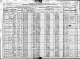1920 US Census: Powder House precinct, Scott Co., KY, sht 2A