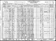1930 US Census: Magisterial District #3, Clark Co., KY, sht 2B