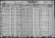 1930 US Census: Magisterial District 7, Kenwick, Fayette Co., KY, sht 21A