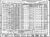 Census: 1940 U.S. - Blandinsville, McDonough Co., IL; Roll: T627_810; Page: 4B; Enumeration District: 34-18