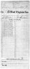 Military: Fisher, William N. - Civil War Pay Certificates p1